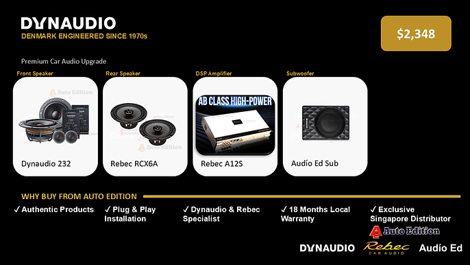 4. Dynaudio 232 + Rebec RT6 + AE DSP + Rebec Subwoofer