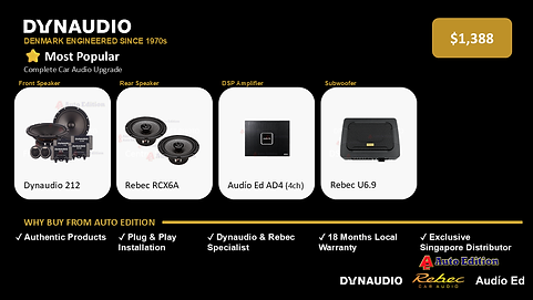 Dynaudio Car Speaker Packages