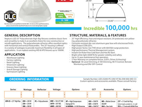Bringing Brilliance to New Heights: High Bay Fixtures for Every Space