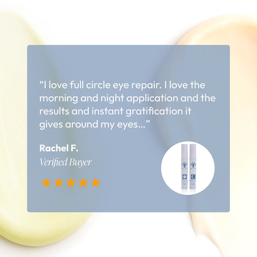 Thumbnail: Full Circle Eye Repair by Circadia