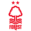 Premier League