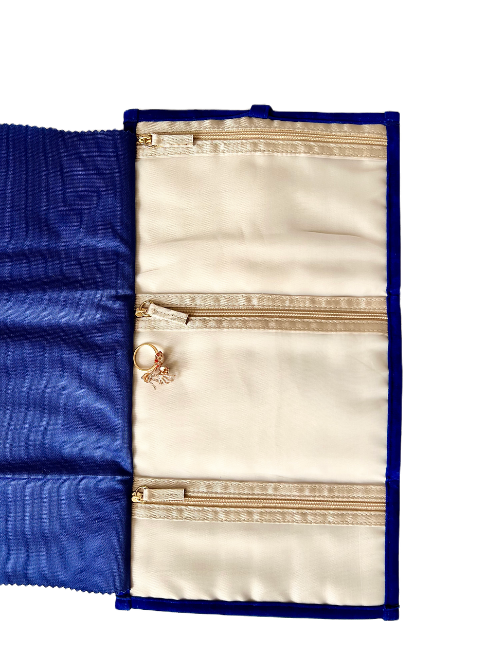 Thumbnail: Three Compartments