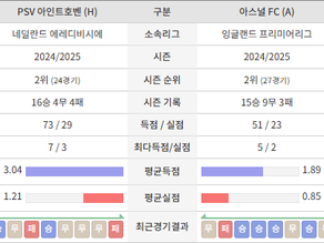 블랙티비 블랙티비주소 블랙티비예비주소 블랙티비평생주소 블랙티비도메인 스포츠중계 해외축구중계 nba중계 mlb중계 해외축구중계사이트 일본야구중계 EPL중계 프리미어리그중계 무료스포츠중계 해외스포츠중계 메이저리그중계 블랙티비 챔피언스리그중계 챔스중계 느바중계 프리메라리가중계 분데스리가중계 세리에A중계 에리디비지에중계 npb중계 ufc중계 nhl중계 국야중계 배구중계 스포츠라이브중계 스포츠중계사이트 실시간스포츠중계 nfl중계 k리그중계 아이스하키중계  kbo중계 미국야구중계 wnba중계 농구중계 미국농구중계 블랙티비 링크 블랙티비주소 블랙티비바로가기 스포츠중계 링크 