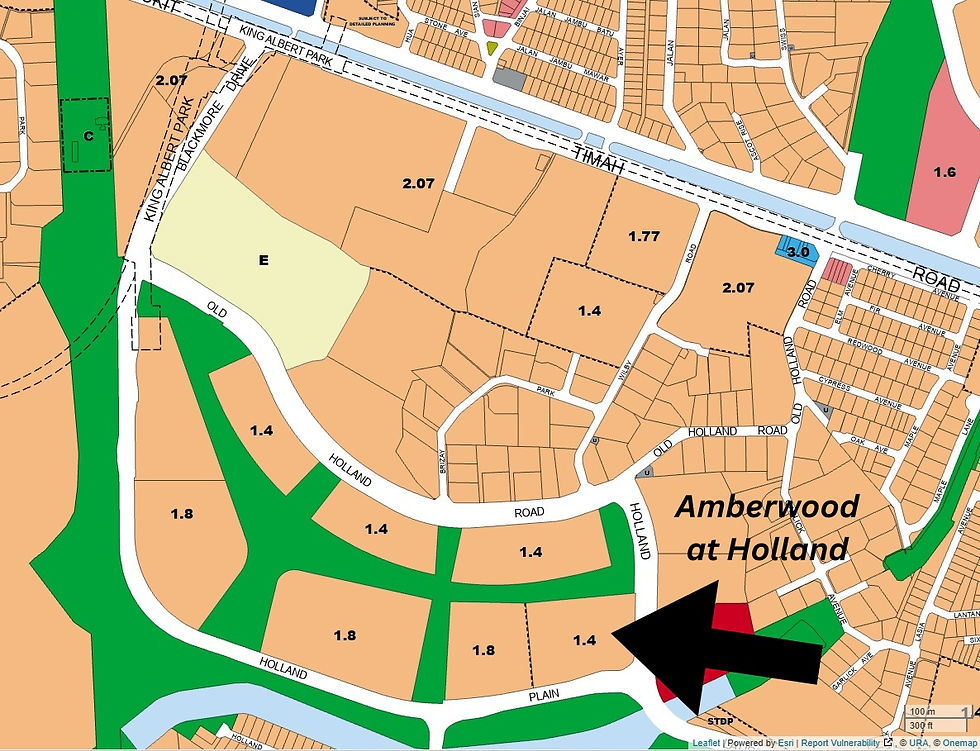 Amberwood at Holland