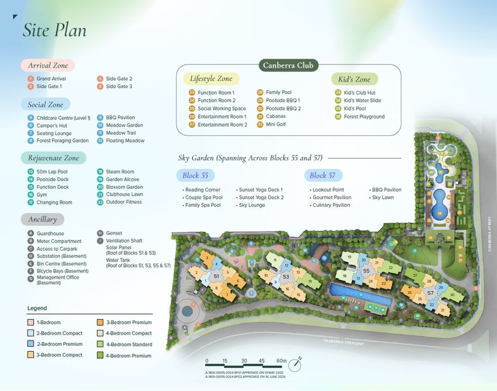 Canberra Crescent Residences new condominium