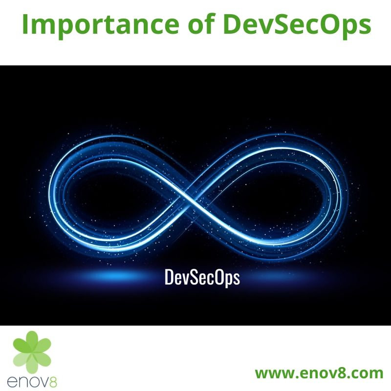 DevSecOps – Its Importance In Today’s IT World