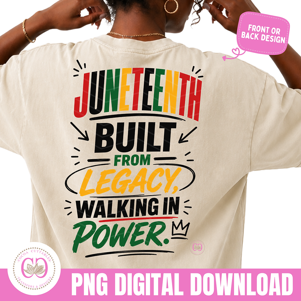 Thumbnail: Juneteenth Built From Legacy WalkingIn Power Trendy Typography Png Black History