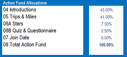action fund new.png