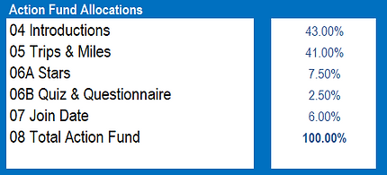 action fund new.png