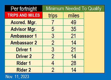 mins af tm 23-12-11.png