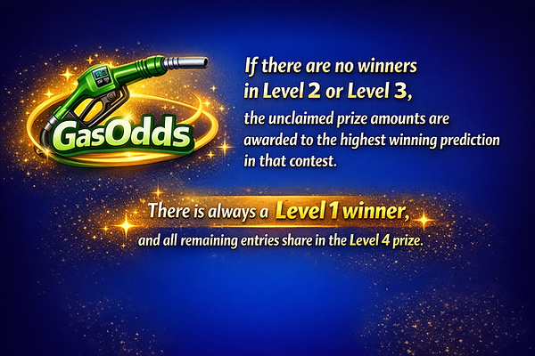 non winner