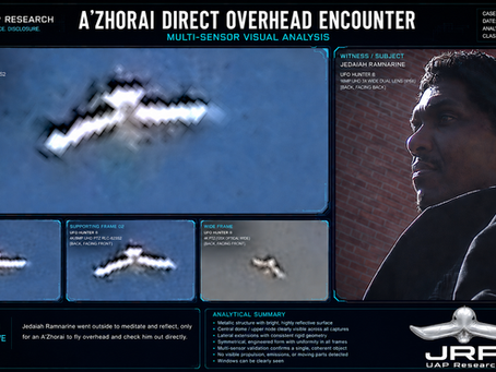 How meditation, coherence, and A’Zhorai contact intersect through a direct overhead encounter linking spirit, technology, NHI communication, and evidence. An A'Zhorai UFO comes to visit Jedaiah Ramnarine during Meditation.