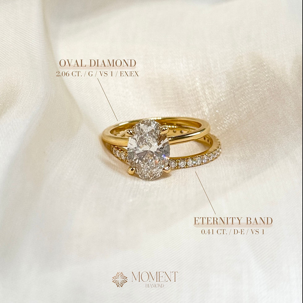 Close-up view of a sparkling lab-grown diamond ring on a white background