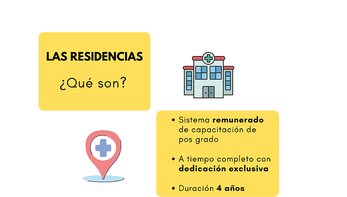 LAS residencias.png