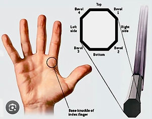 Grip Guide