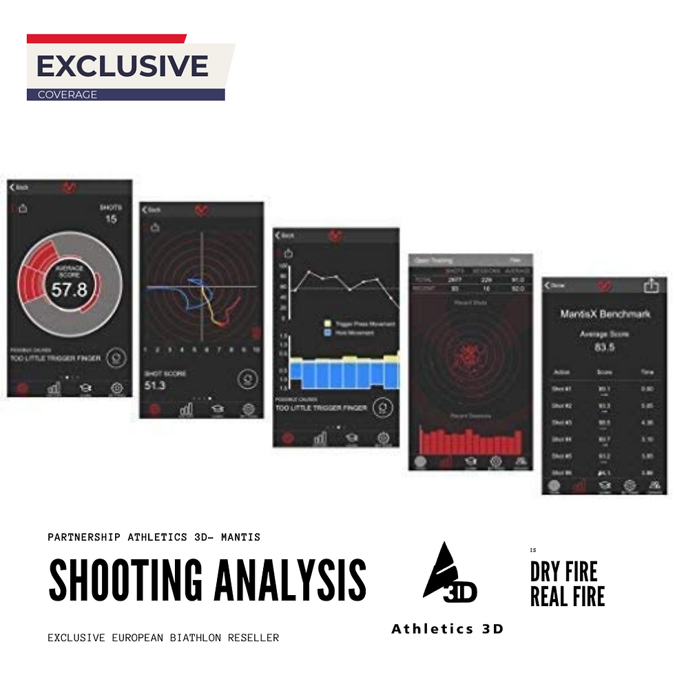 Miniature : Mantis X10 Elite - Shooting Performance System