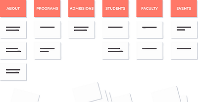 Card Sort.png