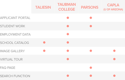 Feature Analysis.png