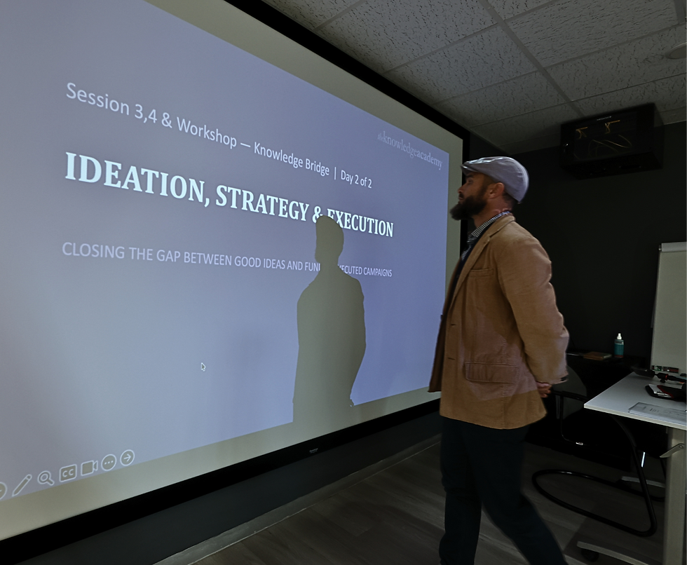 From Self-Awareness to Strategy Execution.