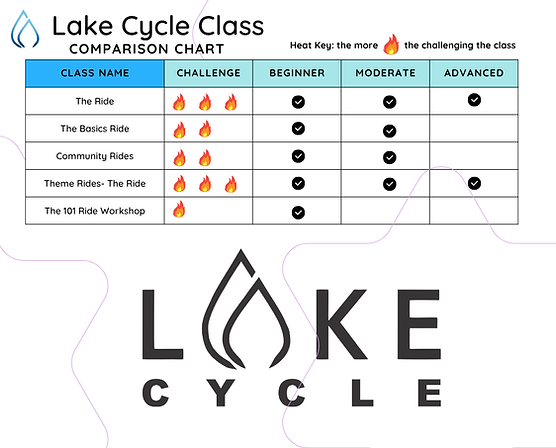 Lake Yoga Salary Structure (8).png