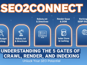 Understanding the 5 Gates of Crawl, Render, and Indexing