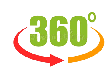 360.gif