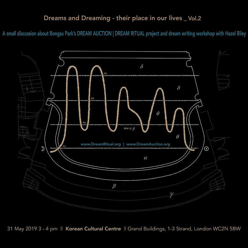 Dreams and Dreaming - their place in our lives