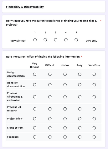 screencapture-docs-google-forms-d-e-1FAIpQLSf6Mu5OTy4Djp4DH0094FICfpDu5vF3MqjkZA6QdRrMcJL8