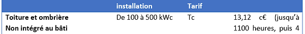 tableau tarif.PNG