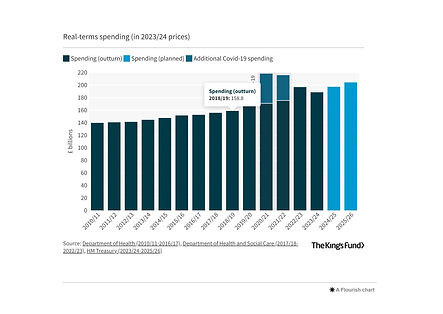 NHS funding.jpg