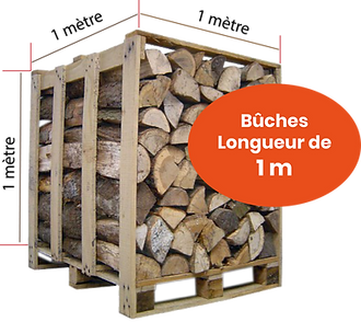 PALETTE DE BOIS DE CHAUFFAGE
