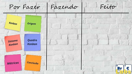 brc-labs-kanban-1-638.jpg