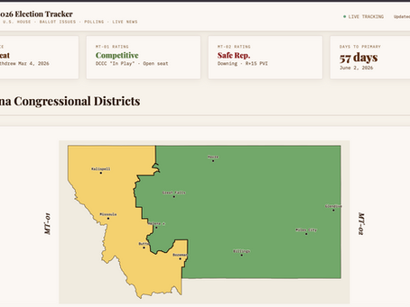 Demo: Montana Election Tracker