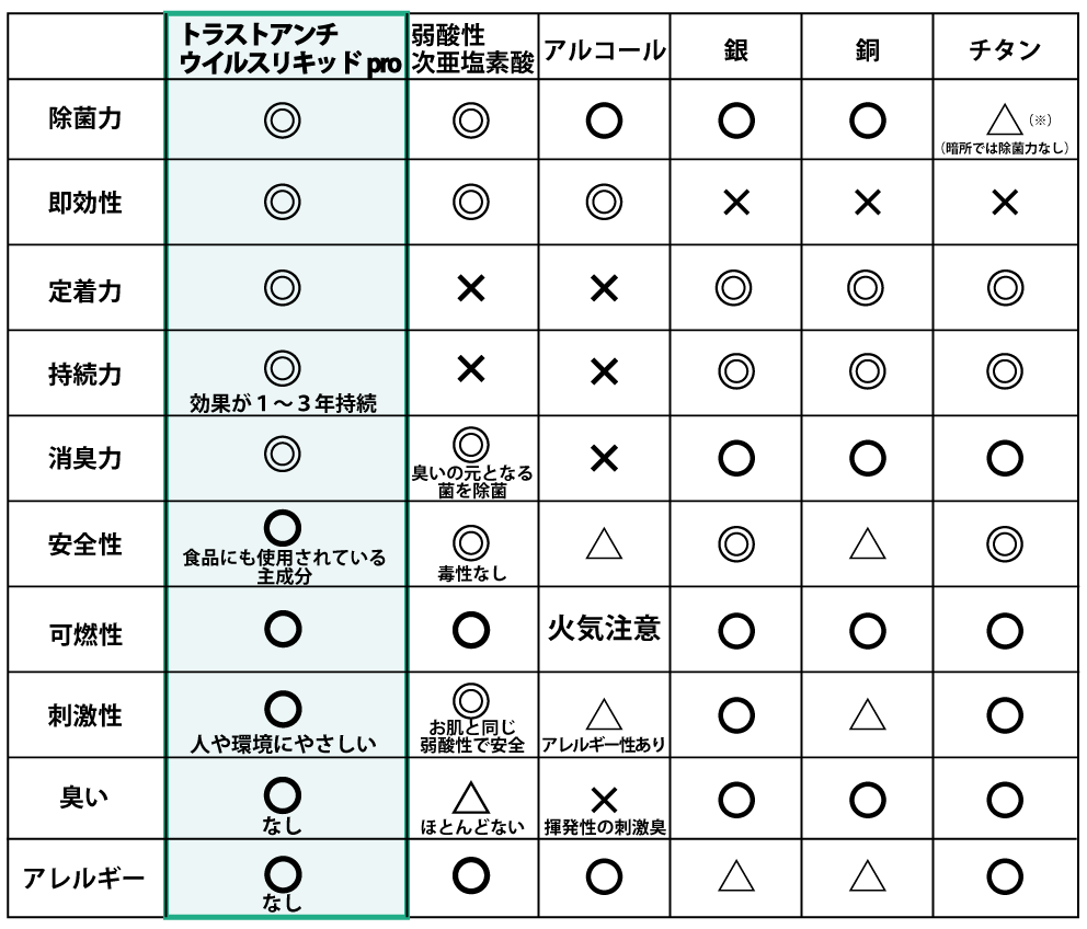 比較表1.gif