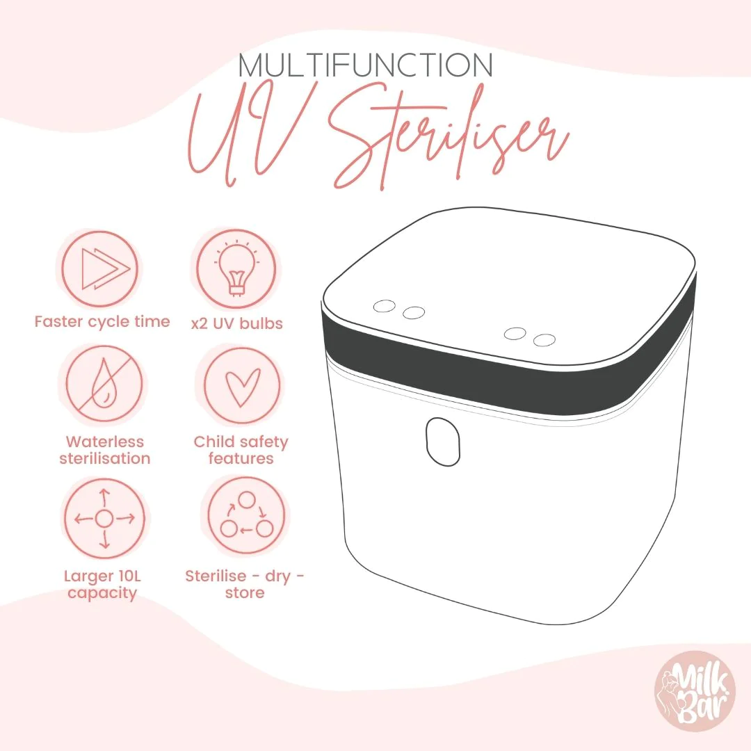 Thumbnail: Milk Bar UV Steriliser