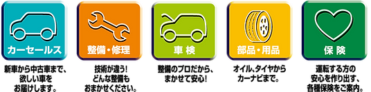 サービス一覧
