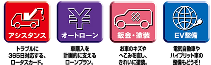 サービス一覧