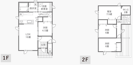 Junes TypeBの間取り