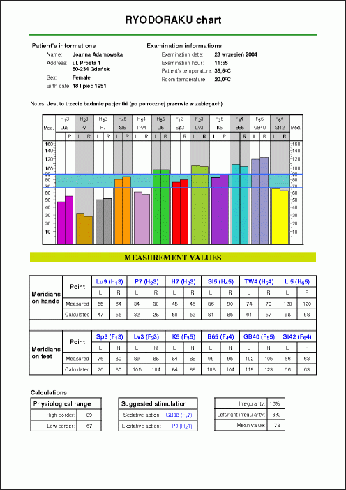 prog-bmrmini4-eng.gif
