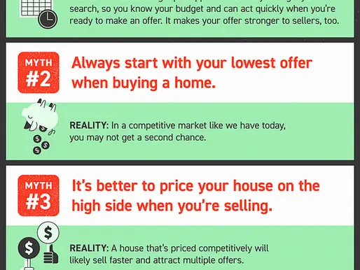 2021 Real Estate Myth Buster [INFOGRAPHIC]