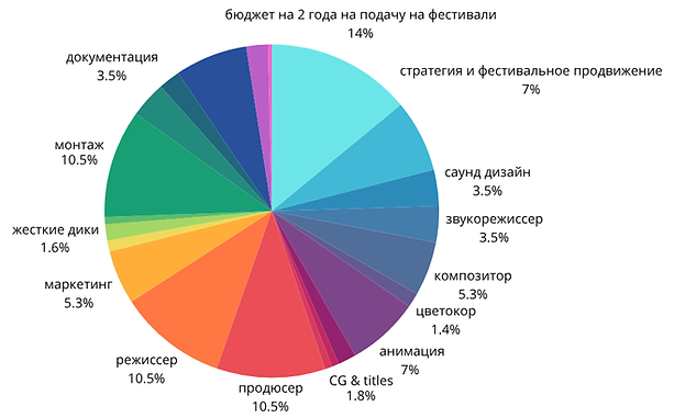 Дизайн без названия (7).png