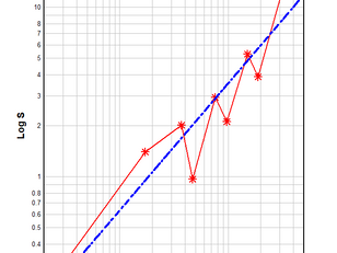 Prediction Release: There Is No More M>7.0 Strong Aftershock After The Main Earthquake (M=7.6 2025-12-08T14:15:10.394Z)