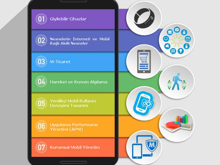 Mobil Uygulama Geliştirmenin Geleceğini Şekillendirecek 7 Eğilim