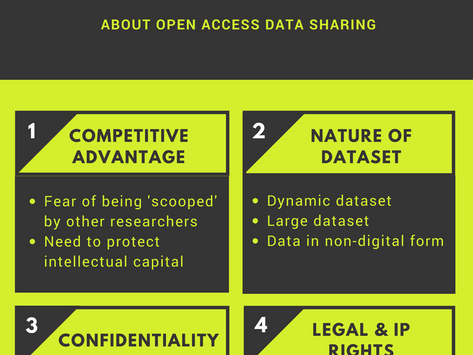 Data Management and Sharing: Should you be concerned?