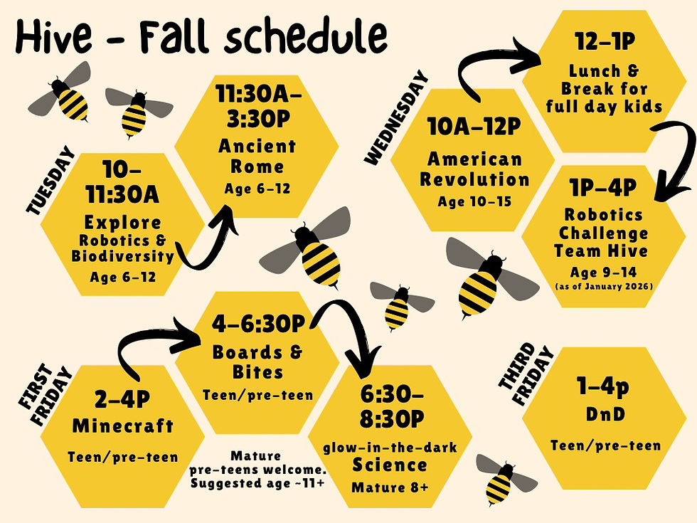 Hive 2026-27 (Returning families)