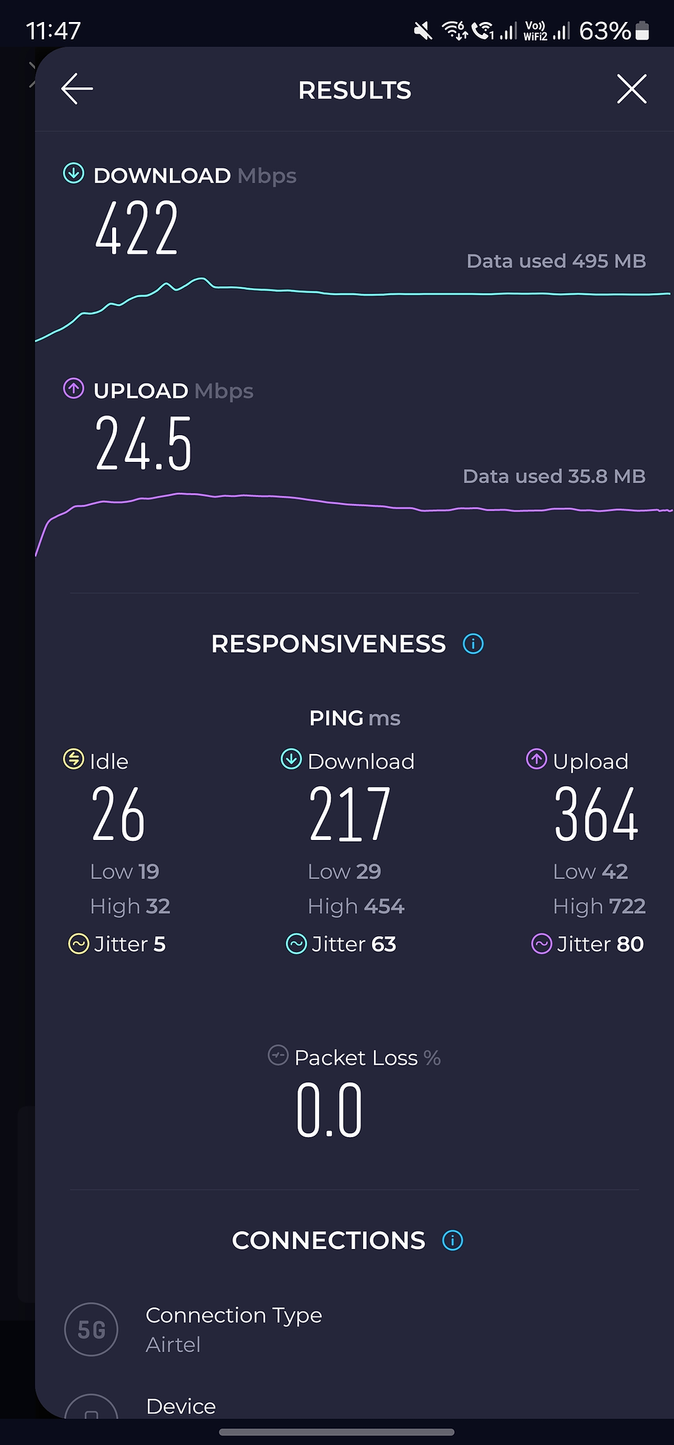 Airtel 5G Speedtest – Outdoors – Far away from tower