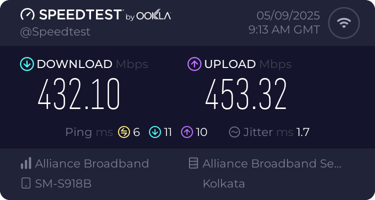 Alliance Broadband QTR 400 Plan Wireless Speed Test
