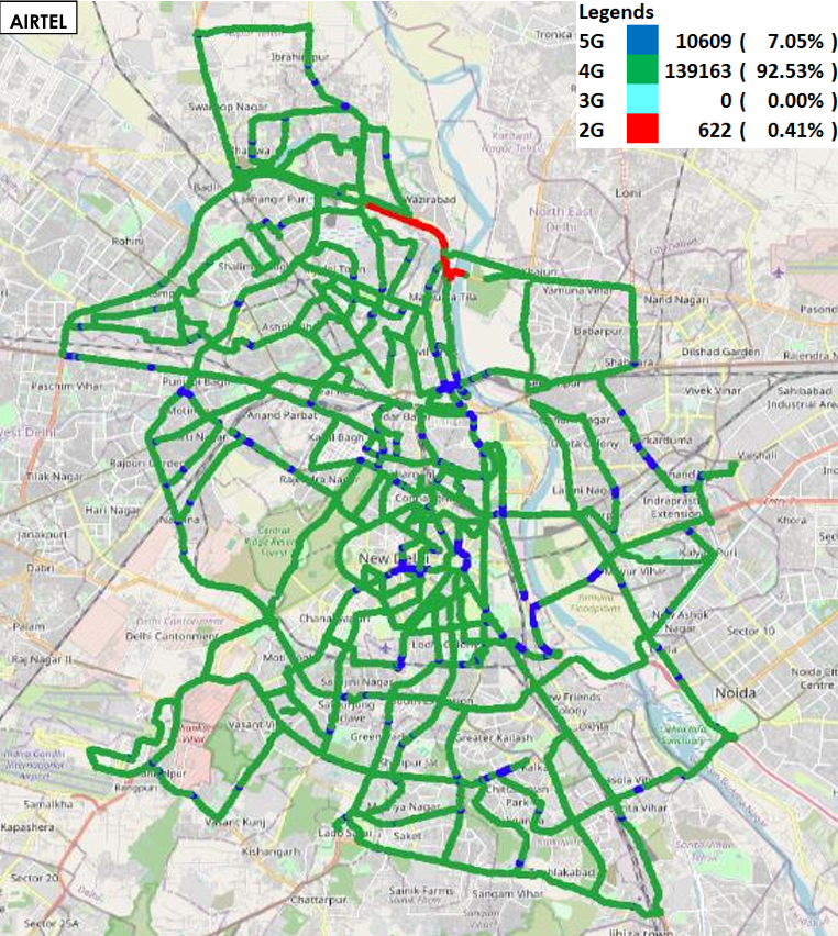 Analysis of Airtel’s Network Utilization and Technology Affinity in Delhi LSA