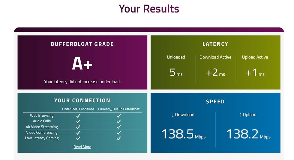Alliance Broadband Bufferbloat Test