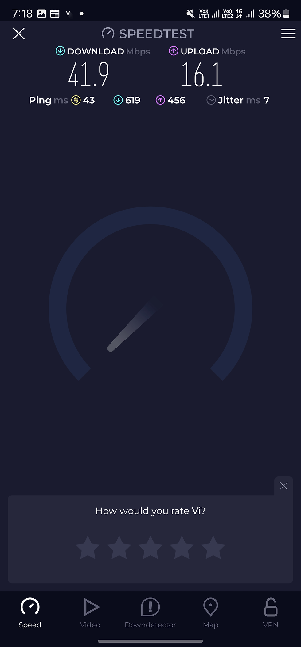 Vi 4G Indoors Speedtest